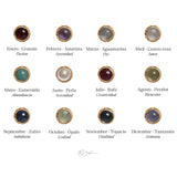 Collar Brújula Tanzanita Dorada